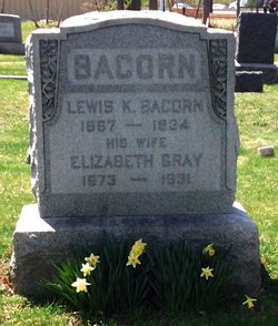 Elizabeth <I>Gray</I> Bacorn 