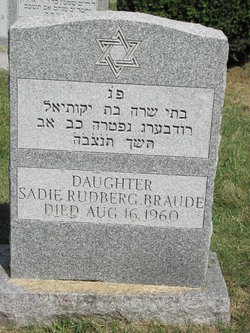 Saide <I>Rudberg</I> Braude 