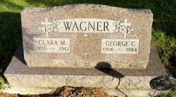 George Charles Wagner 