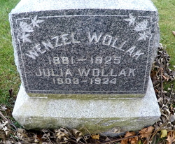 Julia Wollak 