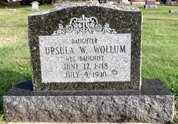 Ursula W <I>Baugniet</I> Wollum 