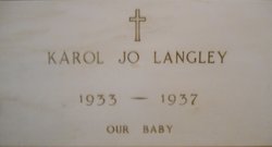 Karol Jo Langley 