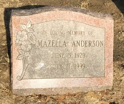 Mazella <I>Hairston</I> Anderson 