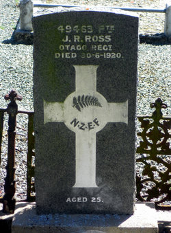 Pvt John Robert Ross 