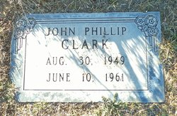 John Phillip Clark 
