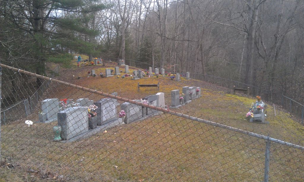 Davis-Anderson Cemetery