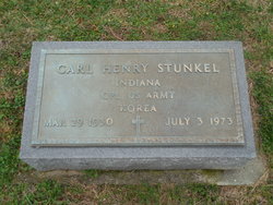 Carl Henry Stunkel 