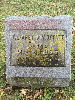 Alfaretta <I>Moffatt</I> Carre 