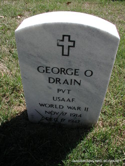 George Drain 