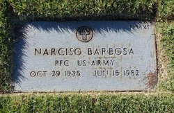 Narciso Barbosa 