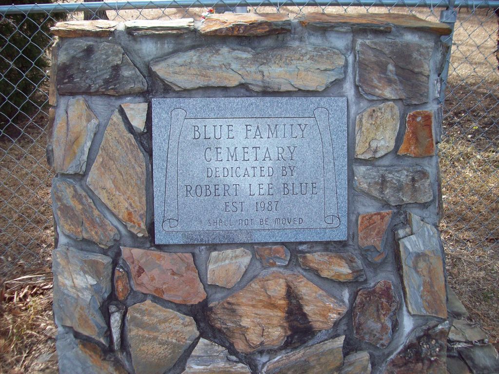 Blue Family Cemetery