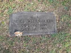 Allie Leona <I>Wells</I> Ackers 
