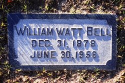 William Watt Bell 
