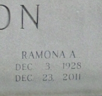 Ramona A. Dixon 