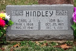 Carl Julius Hindley 