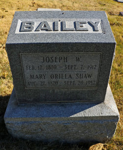 Mary Orilla <I>Shaw</I> Bailey 