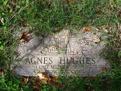Agnes Hughes 