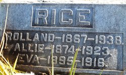 Rolland Mitchell “Rollie” Rice 