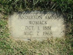 Anderson Amos Womack 