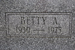 Betty Ann <I>Yuravak</I> Battin 