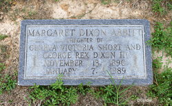 Margaret Linda <I>Dixon</I> Abbitt 