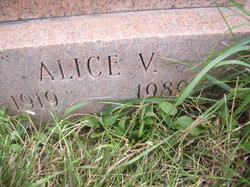 Alice Virginia <I>Hart</I> Kagey 
