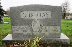 William Harvey Cordray 