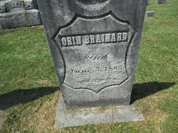 Orin Brainard 