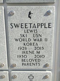 Lewis Sweetapple 