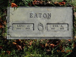 Eva Abagail <I>Hoyt</I> Eaton 