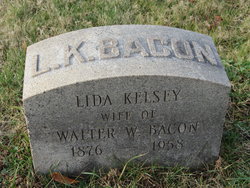 Lida <I>Kelsey</I> Bacon 
