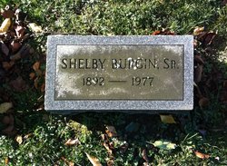 Shelby Burgin Sr.