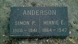 Simon Peter Anderson 