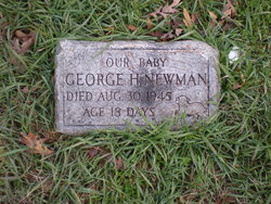 George Henry Newman 