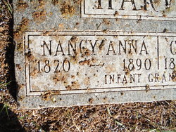 Nancy Anna <I>Heck</I> Harvey 