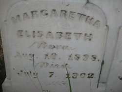 Margaretha E. Zabel 