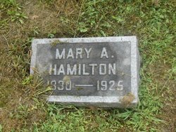 Mary Ann <I>Morrell</I> Hamilton 