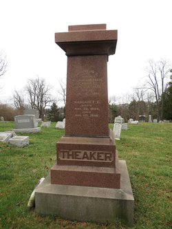 Margaret E Theaker 