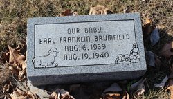 Earl Franklin “Little Frankie” Brumfield 