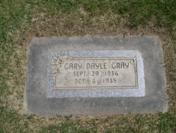 Gary Dayle Gray 