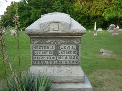 Levi A. Jones 