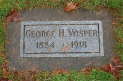 George Henry Vosper 
