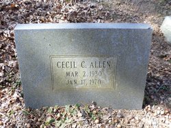 Cecil C. Allen 