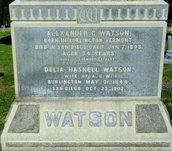 Alexander C Watson 