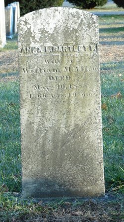 Anna L. <I>Bartlett</I> Allen 