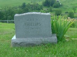 Alice Victoria <I>Riggleman</I> Phillips 