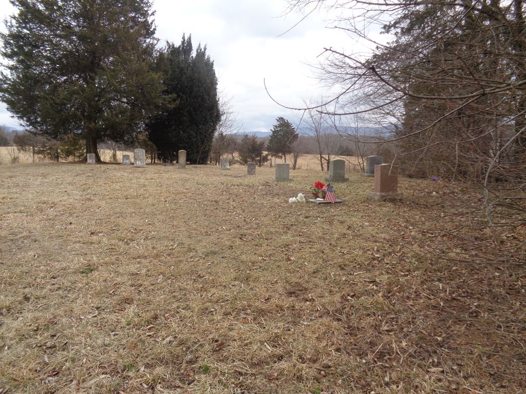 Bumphrey Cemetery