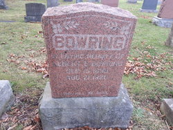 Albert Edward Bowring 