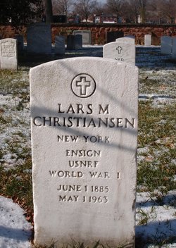 Lars M Christiansen 