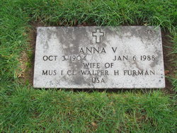 Anna Virginia “Annie” <I>Crouser</I> Furman 